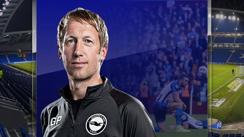 Graham Potter có khả năng phát triển cầu thủ trẻ