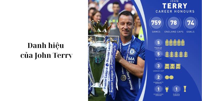 Danh hiệu của John Terry